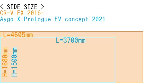 #CR-V EX 2016- + Aygo X Prologue EV concept 2021